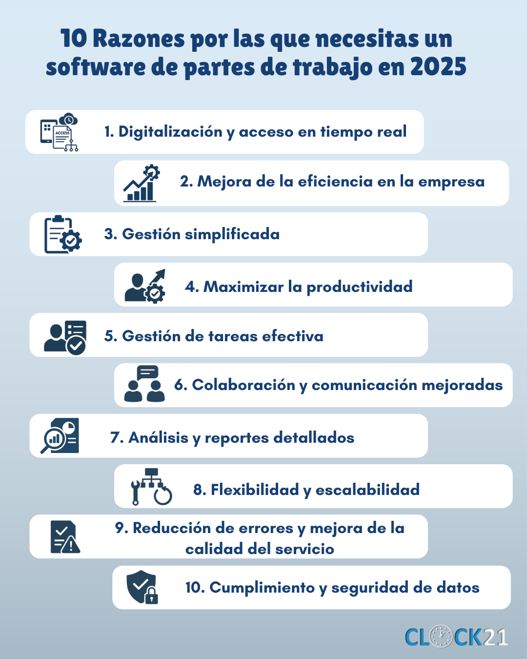 10 razones por las que necesitas un software de partes de trabajo