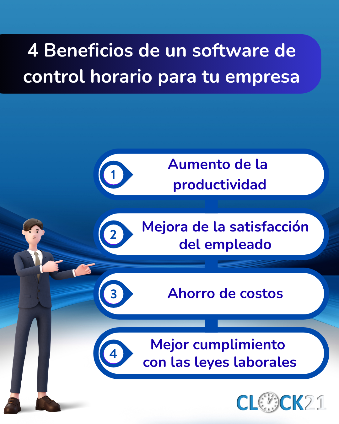 Ventajas de un software de control horario