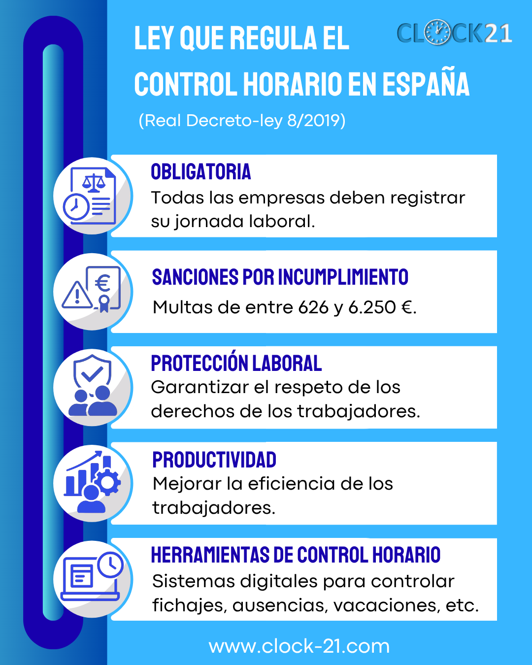ley que regula el control horario en España (Real Decreto-ley 82019)